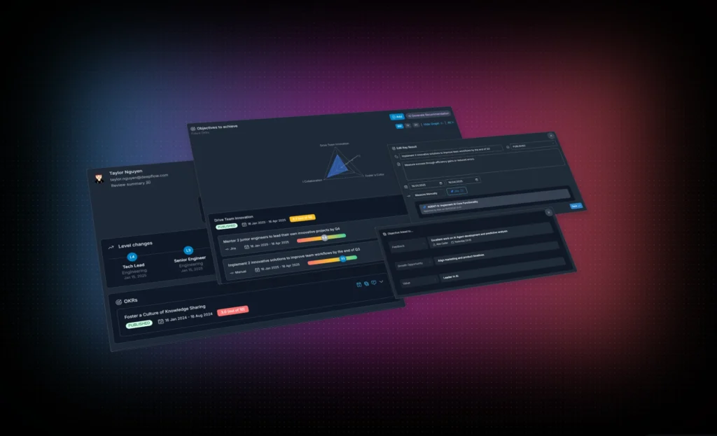 Automated progress tracking