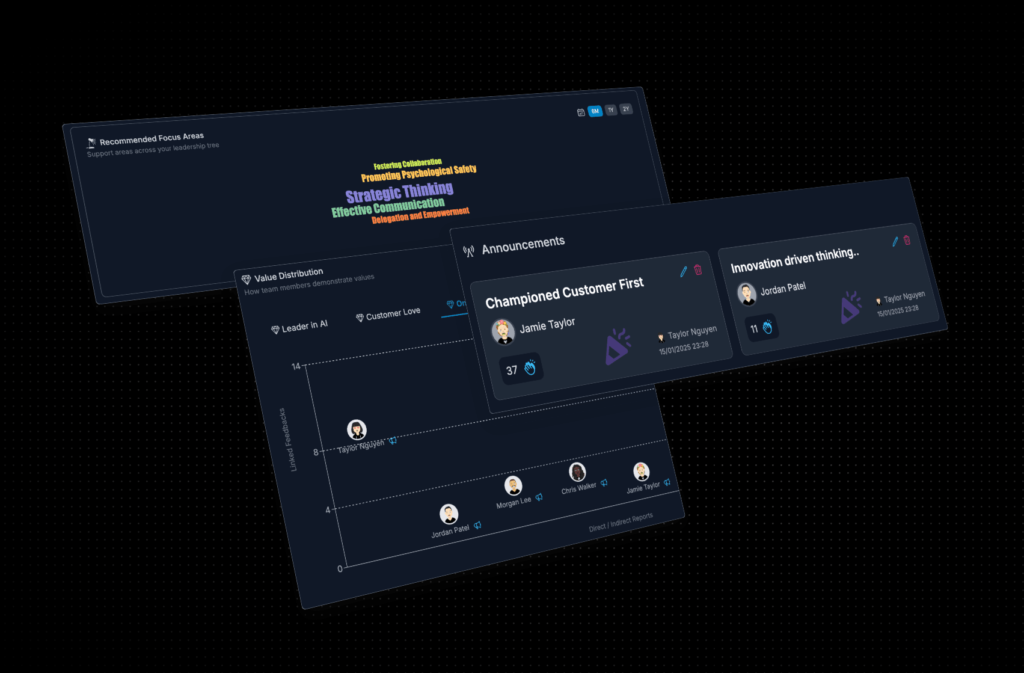 Data that drives decisions​