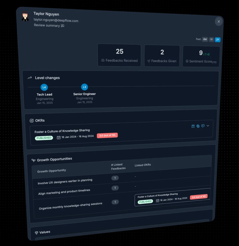 Keep teams aligned without constant check-ins​