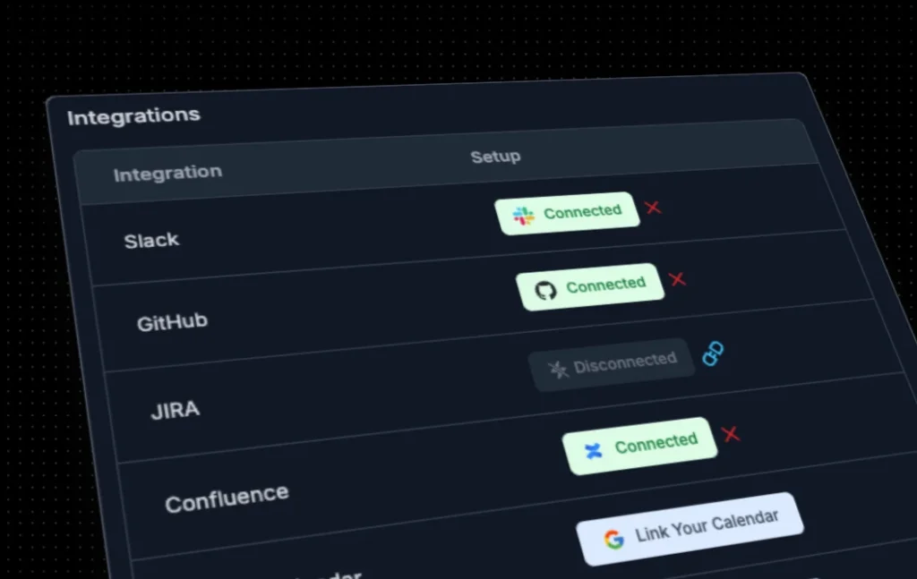 More integrations, more power​